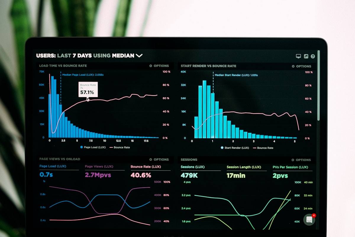 Marketer reviewing campaign analytics on a dashboard