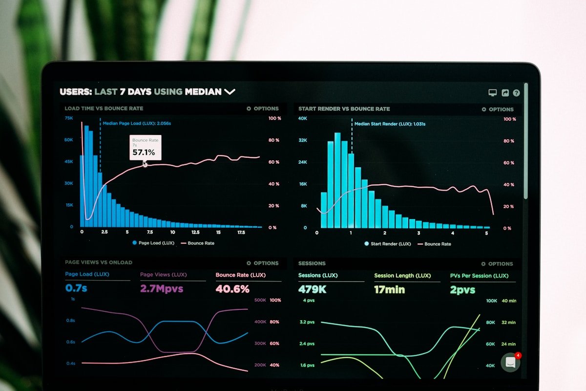 Marketing performance charts on a laptop screen